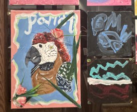 Painting of a parrot hung on a wall